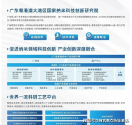 贷款年限最长10